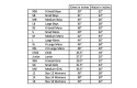 Thumbnail of pool-academy-pe-boys-sports-top_147956.jpg