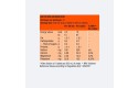 Thumbnail of precision-ph-1000-tablets_698952.jpg