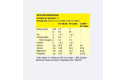 Thumbnail of precision-ph-500-tablets_698959.jpg
