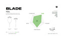 Thumbnail of wilson-blade-feel-team-103_538268.jpg